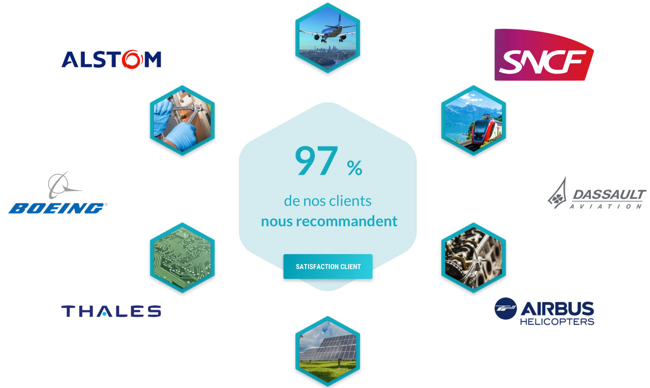 97% de nos clients nous recommandent - En savoir plus > Alstom, Boeing, Thales, Aribus, Dassault, SNCF, ...